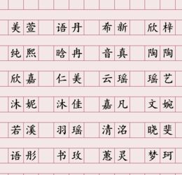 如何给男孩取名字?