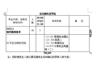 加试科目是什么意思
