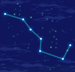 北斗七星有什么寓意