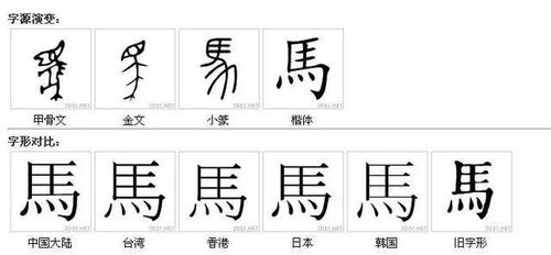 二繁体字是什么样的