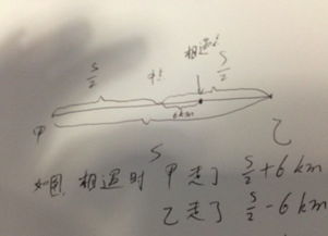 相向和相对的区别
