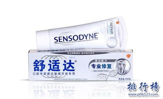 牙膏品牌排行榜
