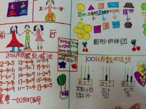 数学小报六年级
