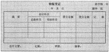 结转未分配利润会计分录
