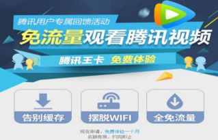 腾讯王卡怎么样

