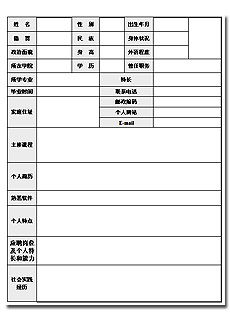 个人简历范本参考