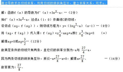 导数的几何意义
