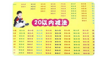怎么教孩子加减法?