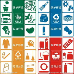 有害垃圾的标志怎么画