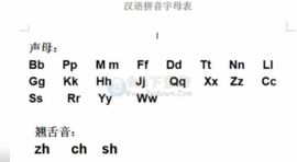 音节到底有没有音调?