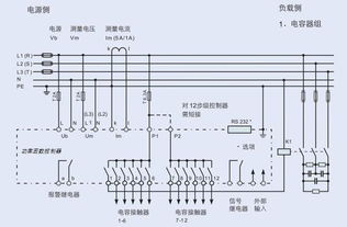 无功补偿原理的简介