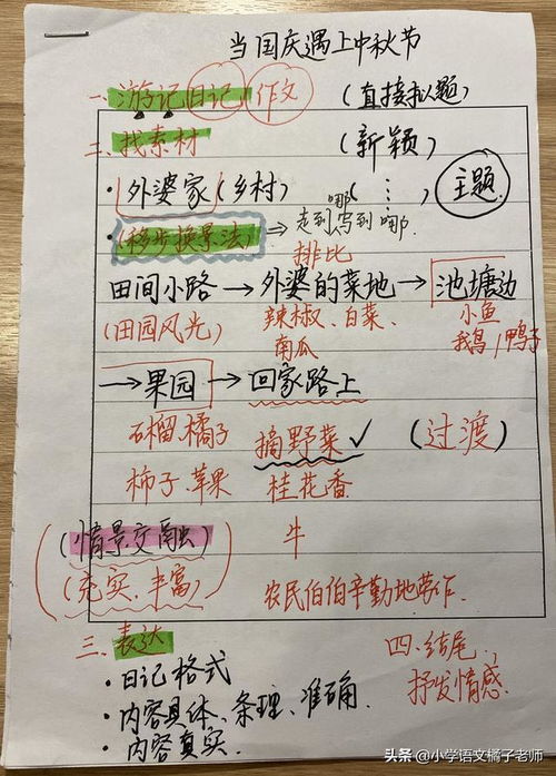 中秋节作文结尾美句