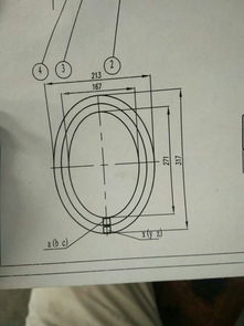椭圆周长怎么计算,几种方法?