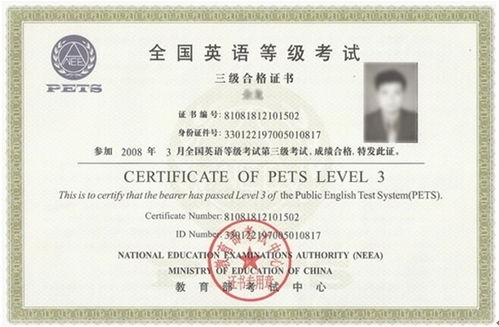英语怎么考级
