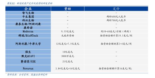 深圳地铁票价查询
