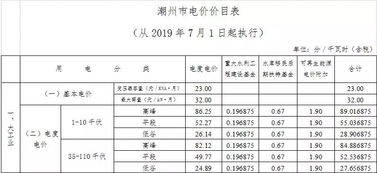 电费计算公式