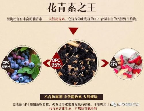 花青素对人体有什么好处

