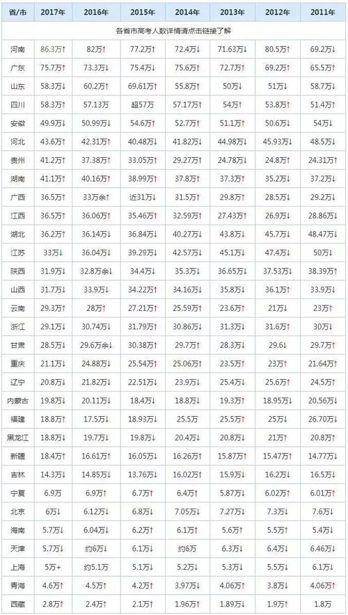 77年属蛇的2022年多大,1977年属蛇女2022大难