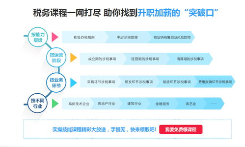 计提利息
