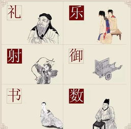 古代的六艺是指什么 古代的六艺分别指哪些