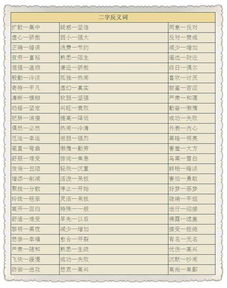连续近义词是什么呢