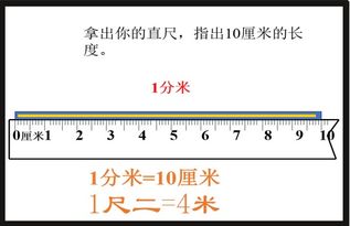 一丈二等于多少米
