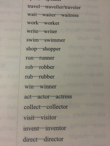 以er结尾的单词