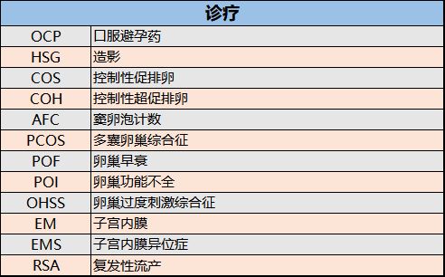 沈腾、田雨在综艺中解读u1s1太好笑了,u1s1究竟是什么意思?