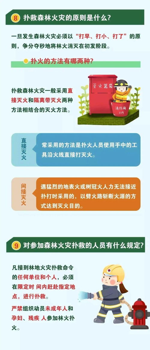 森林防火措施
