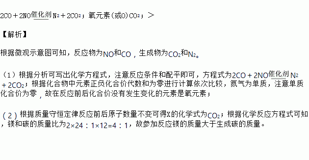 镁和氧气反应的化学方程式