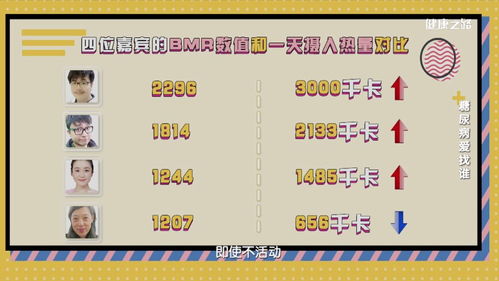 什么食物含碳水比较高