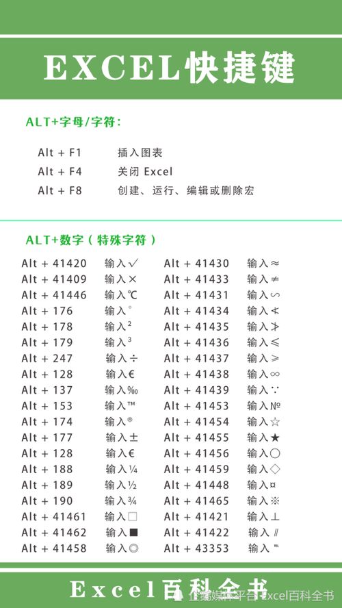 电脑键盘快捷键使用大全
