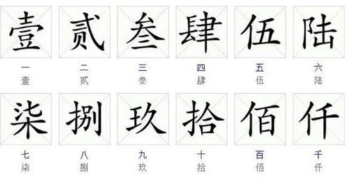 一万大写
