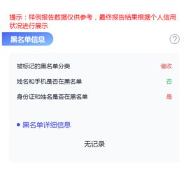 信任和信誉是一个意思吗