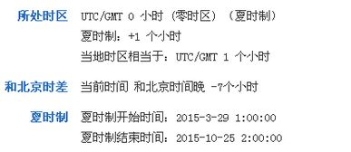 夏令时什么时候开始
