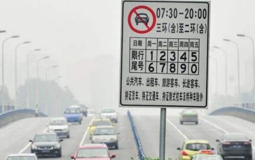 成都汽车限号
