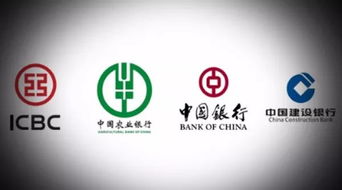 中国四大行
