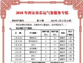 明天限行号码是多少
