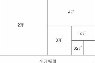 四开纸的尺寸大小是什么?