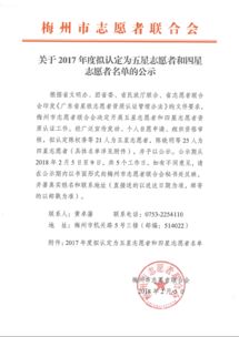 梅州邮政编码
