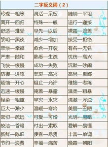 经过的近义词是什么?
