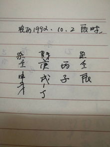 壬申指一天当中的几点