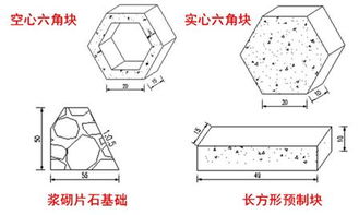 透层和粘层和封层
