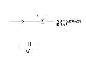 二极管的作用