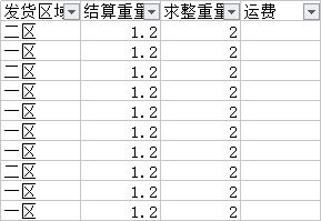 1kg等于多少公斤