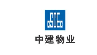 中建信和地产有限公司
