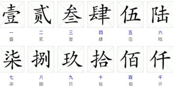 六的大写
