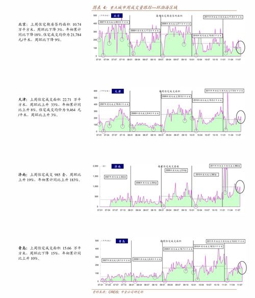 如何鉴别登喜路火机真假