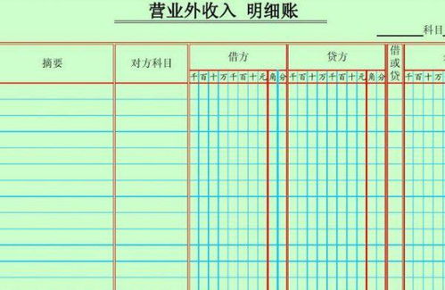 罚款计入什么科目
