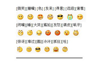 微信笑脸表情含义图解
